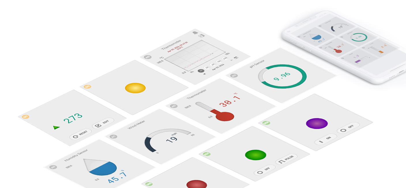 iot cloud dashboard